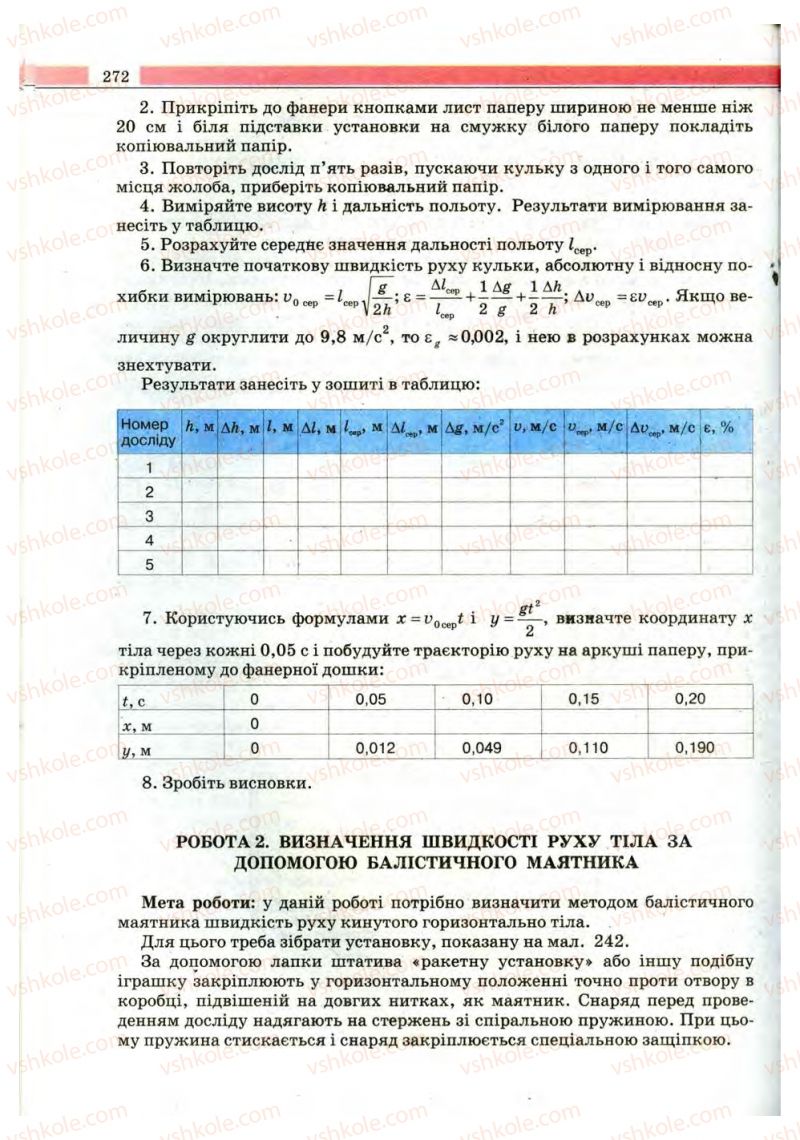 Страница 272 | Підручник Фізика 10 клас В.Д. Сиротюк, В.І. Баштовий 2010 Рівень стандарту