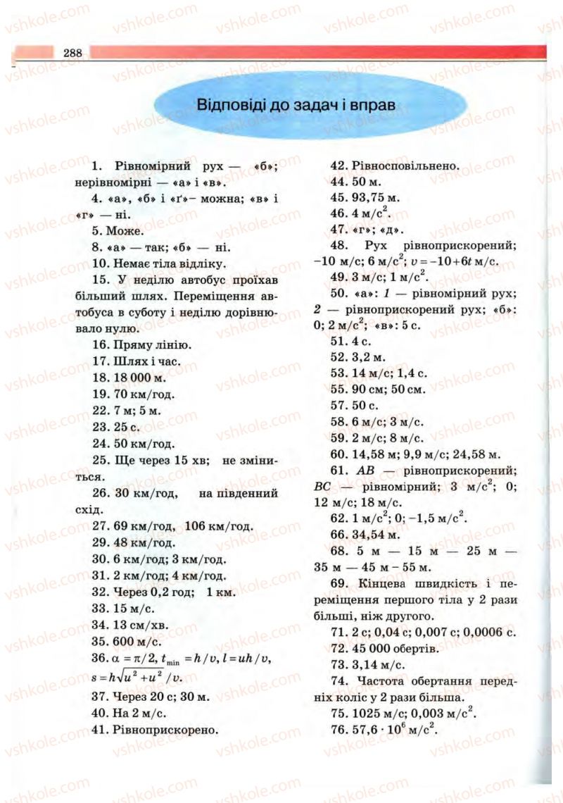 Страница 288 | Підручник Фізика 10 клас В.Д. Сиротюк, В.І. Баштовий 2010 Рівень стандарту