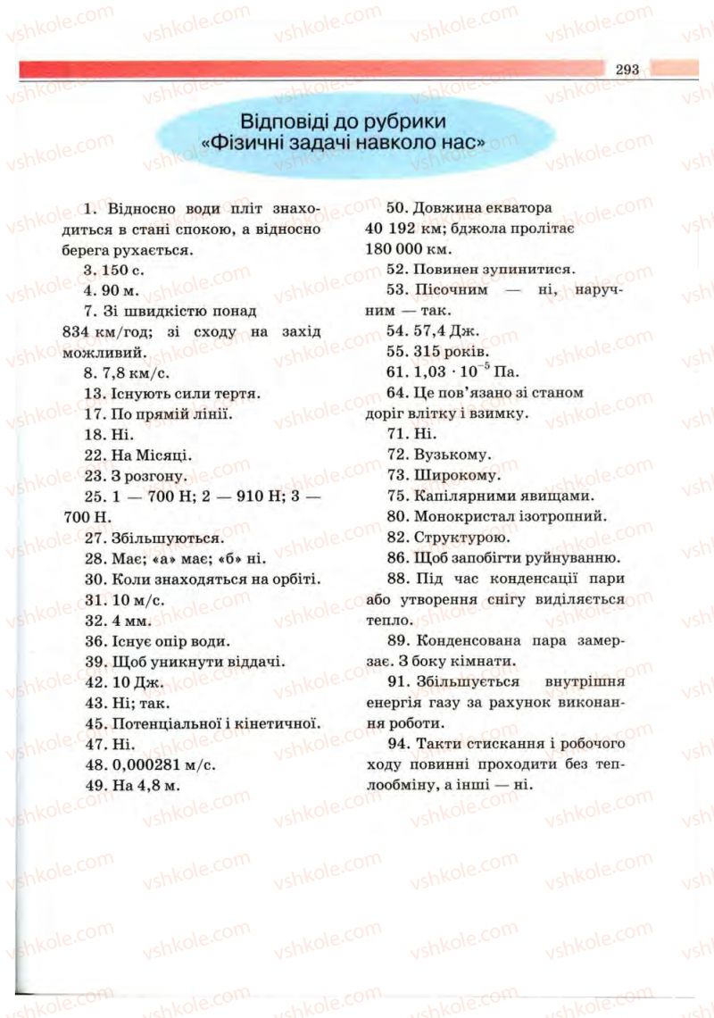 Страница 293 | Підручник Фізика 10 клас В.Д. Сиротюк, В.І. Баштовий 2010 Рівень стандарту