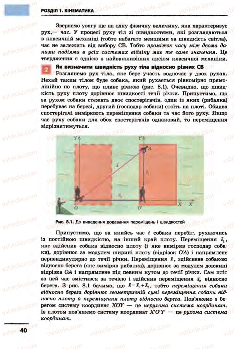 Страница 40 | Підручник Фізика 10 клас В.Г. Бар’яхтар, Ф.Я. Божинова 2010 Академічний рівень