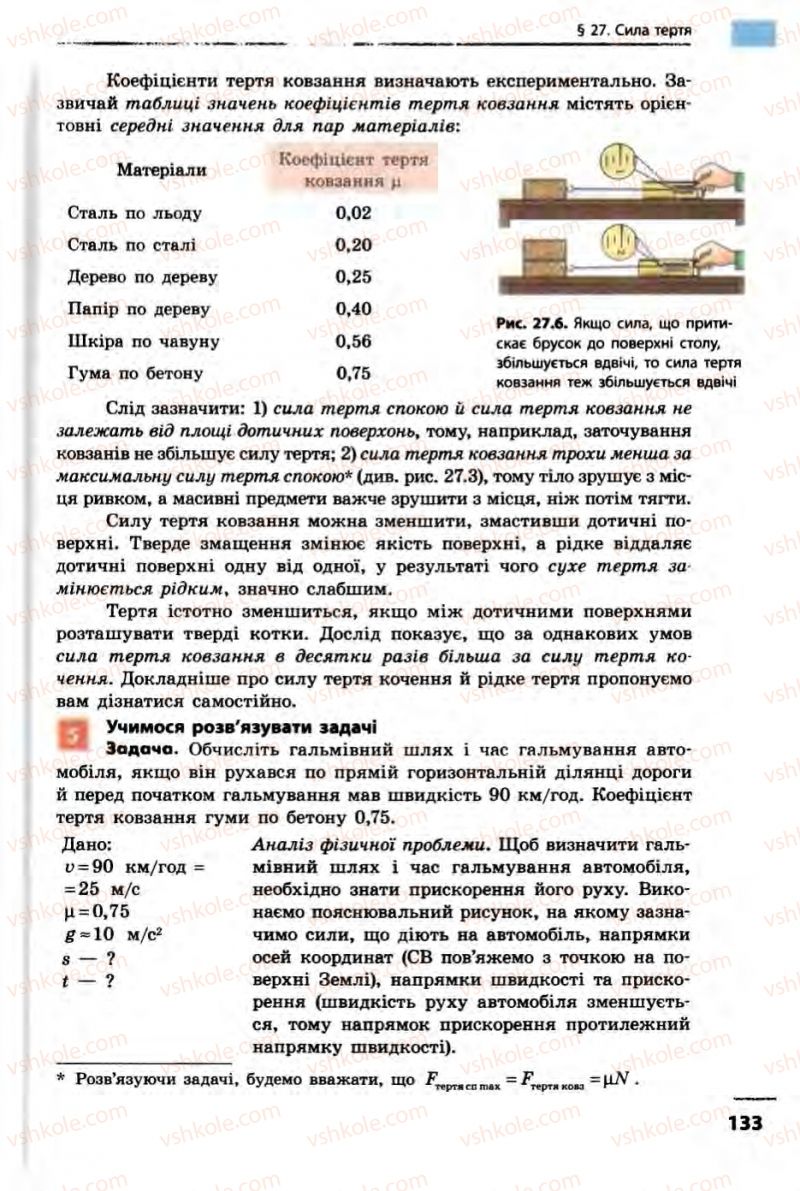 Страница 133 | Підручник Фізика 10 клас В.Г. Бар’яхтар, Ф.Я. Божинова 2010 Академічний рівень