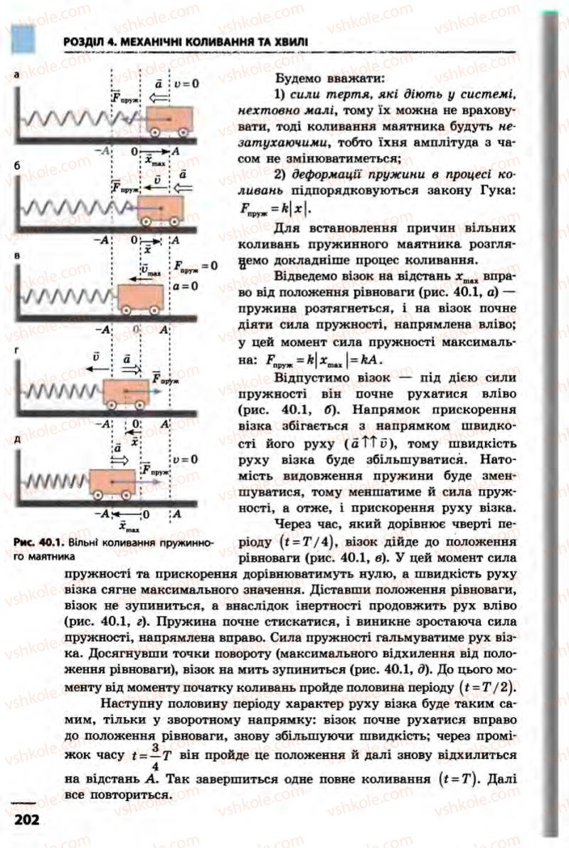 Страница 202 | Підручник Фізика 10 клас В.Г. Бар’яхтар, Ф.Я. Божинова 2010 Академічний рівень