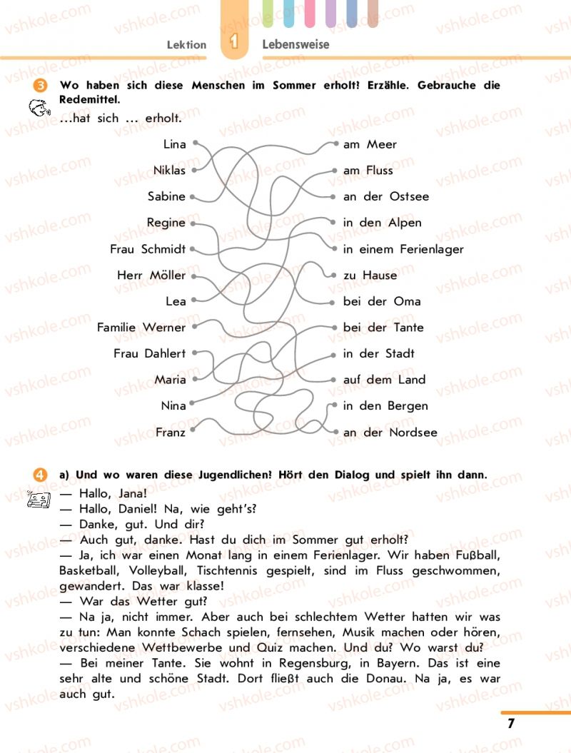 Страница 7 | Підручник Німецька мова 10 клас С.І. Сотникова 2011 Академічний рівень