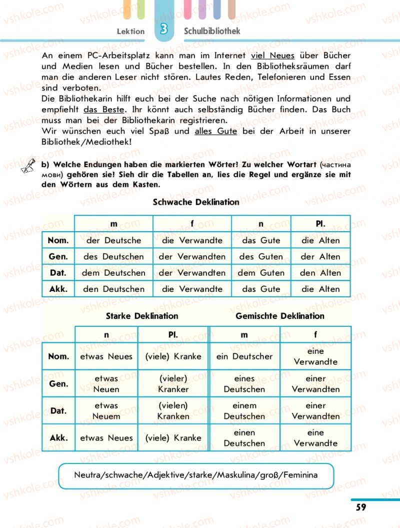 Страница 59 | Підручник Німецька мова 10 клас С.І. Сотникова 2011 Академічний рівень