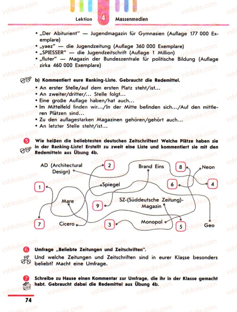Страница 74 | Підручник Німецька мова 10 клас С.І. Сотникова 2011 Академічний рівень