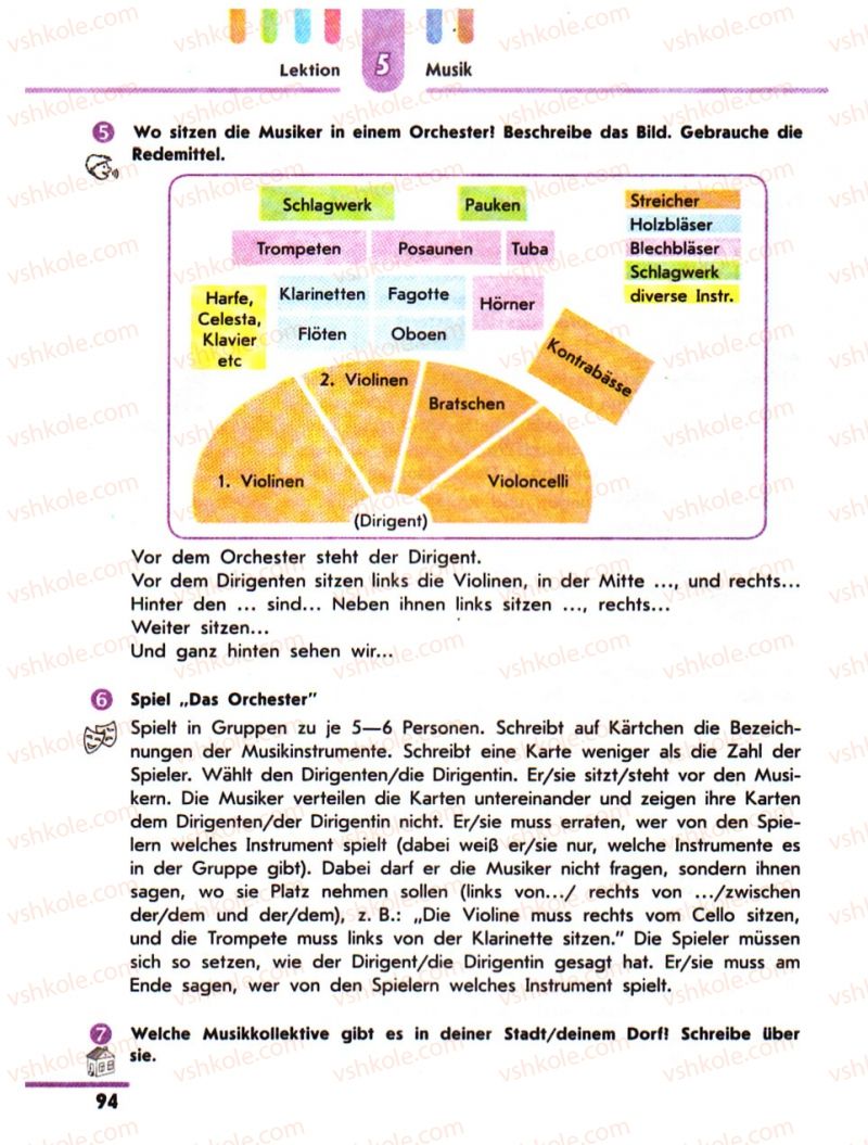 Страница 94 | Підручник Німецька мова 10 клас С.І. Сотникова 2011 Академічний рівень