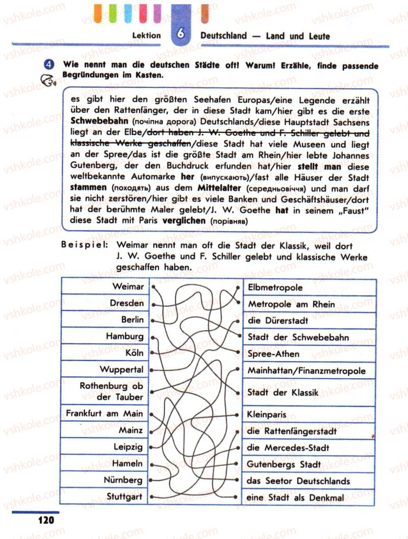 Страница 120 | Підручник Німецька мова 10 клас С.І. Сотникова 2011 Академічний рівень