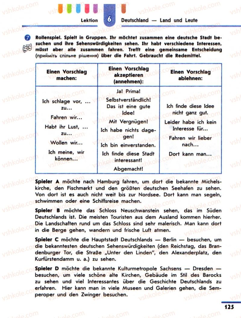 Страница 125 | Підручник Німецька мова 10 клас С.І. Сотникова 2011 Академічний рівень