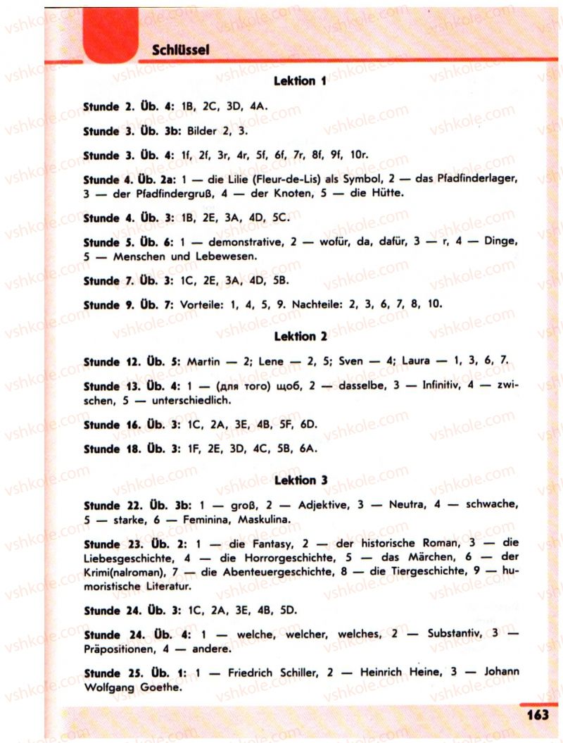 Страница 163 | Підручник Німецька мова 10 клас С.І. Сотникова 2011 Академічний рівень