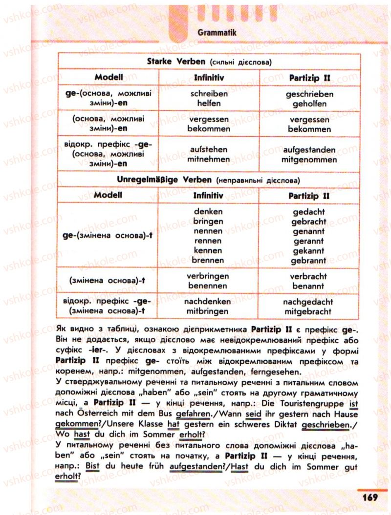 Страница 169 | Підручник Німецька мова 10 клас С.І. Сотникова 2011 Академічний рівень