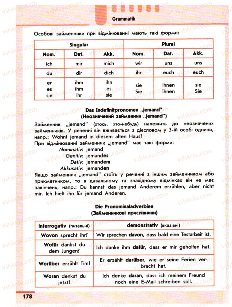 Страница 178 | Підручник Німецька мова 10 клас С.І. Сотникова 2011 Академічний рівень