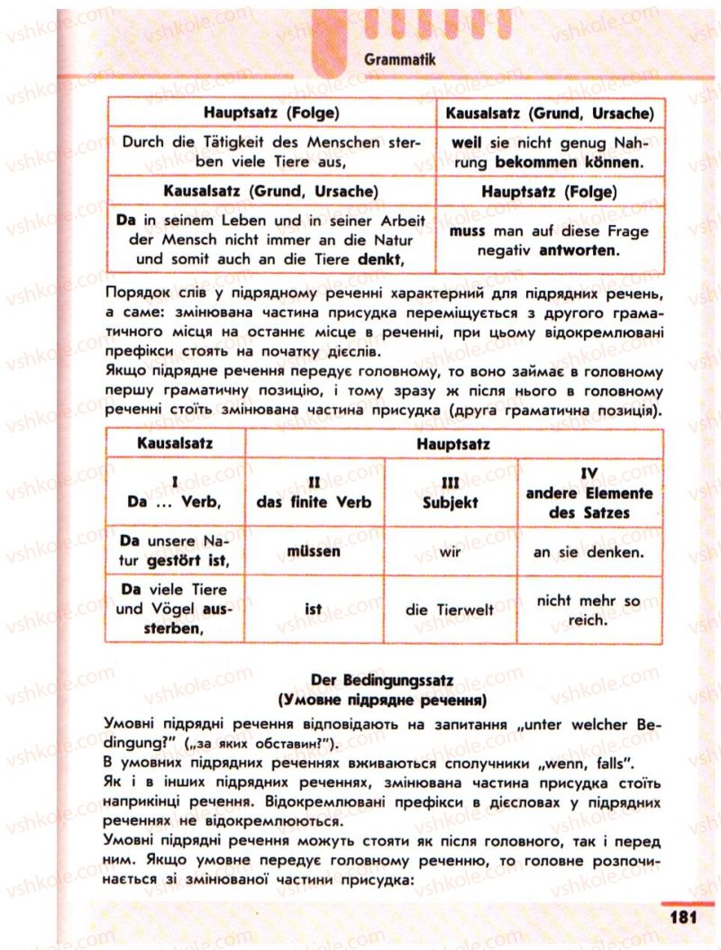 Страница 181 | Підручник Німецька мова 10 клас С.І. Сотникова 2011 Академічний рівень