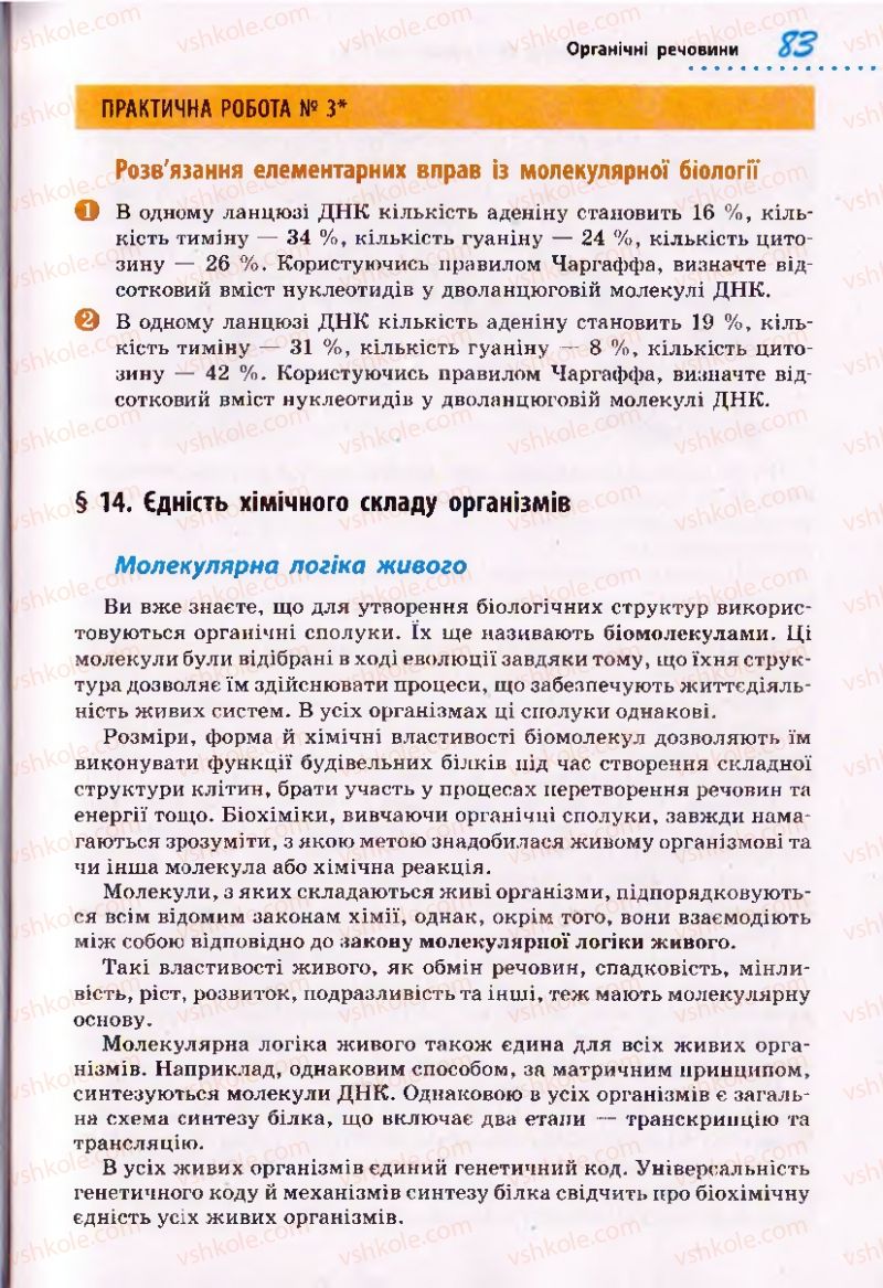 Страница 83 | Підручник Біологія 10 клас О.В. Тагліна 2010 Академічний рівень