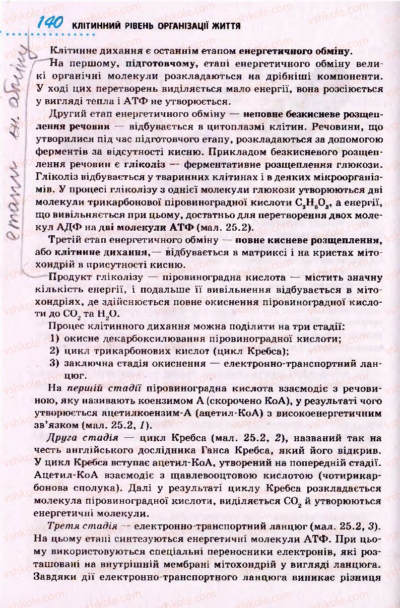 Страница 140 | Підручник Біологія 10 клас О.В. Тагліна 2010 Академічний рівень