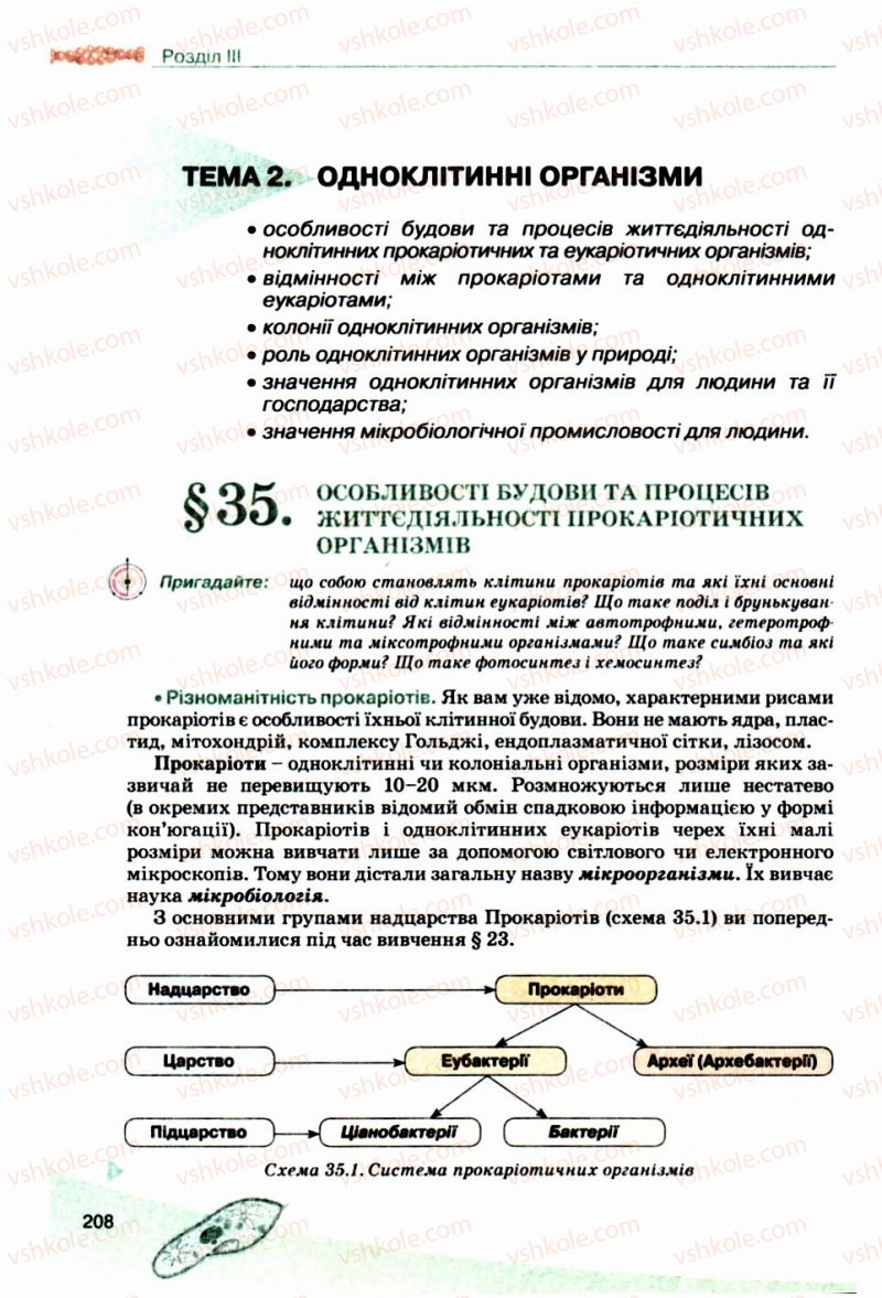 Страница 208 | Підручник Біологія 10 клас П.Г. Балан, Ю.Г. Вервес, В.П. Поліщук 2010 Академічний рівень