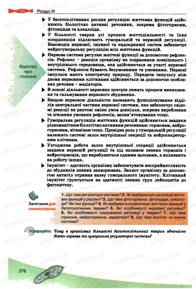 Страница 276 | Підручник Біологія 10 клас П.Г. Балан, Ю.Г. Вервес, В.П. Поліщук 2010 Академічний рівень