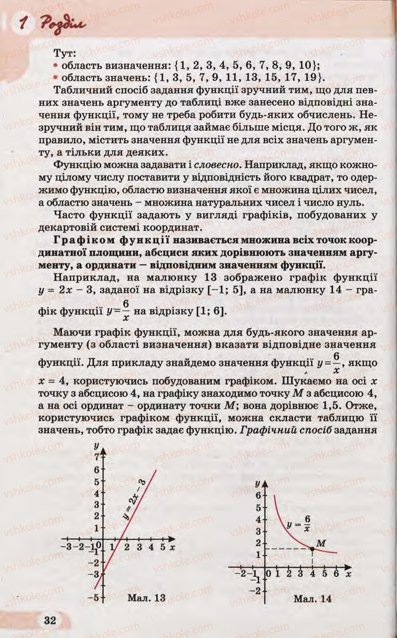 Страница 32 | Підручник Математика 10 клас Г.П. Бевз, В.Г. Бевз 2011 Рівень стандарту