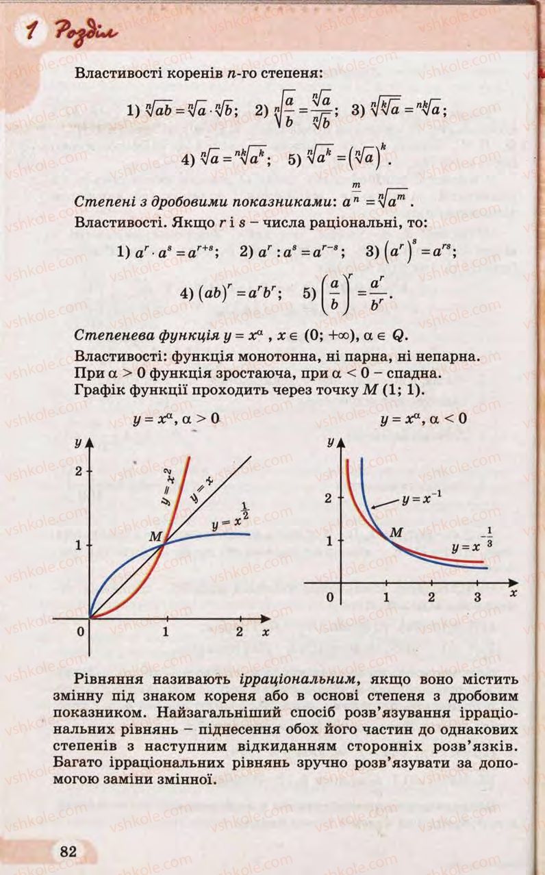 Страница 82 | Підручник Математика 10 клас Г.П. Бевз, В.Г. Бевз 2011 Рівень стандарту