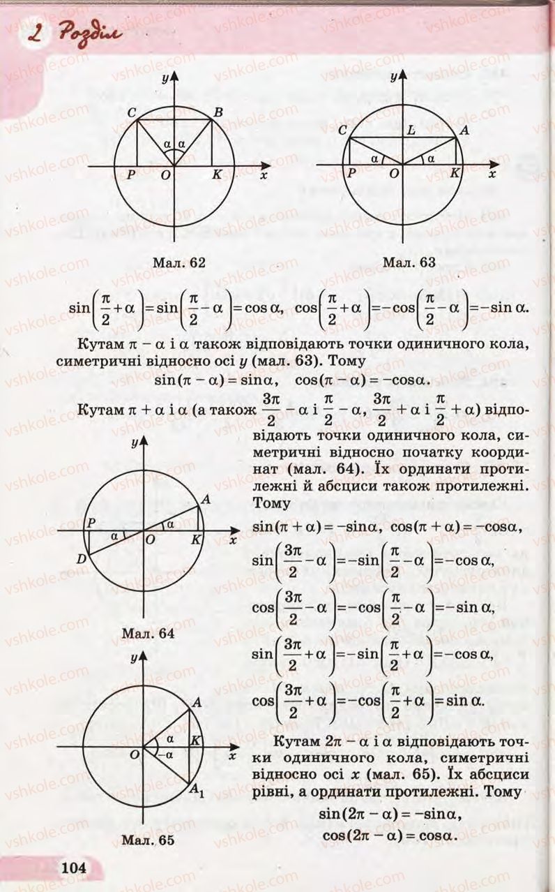 Страница 104 | Підручник Математика 10 клас Г.П. Бевз, В.Г. Бевз 2011 Рівень стандарту