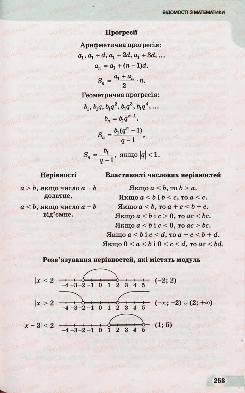 Страница 253 | Підручник Математика 10 клас Г.П. Бевз, В.Г. Бевз 2011 Рівень стандарту