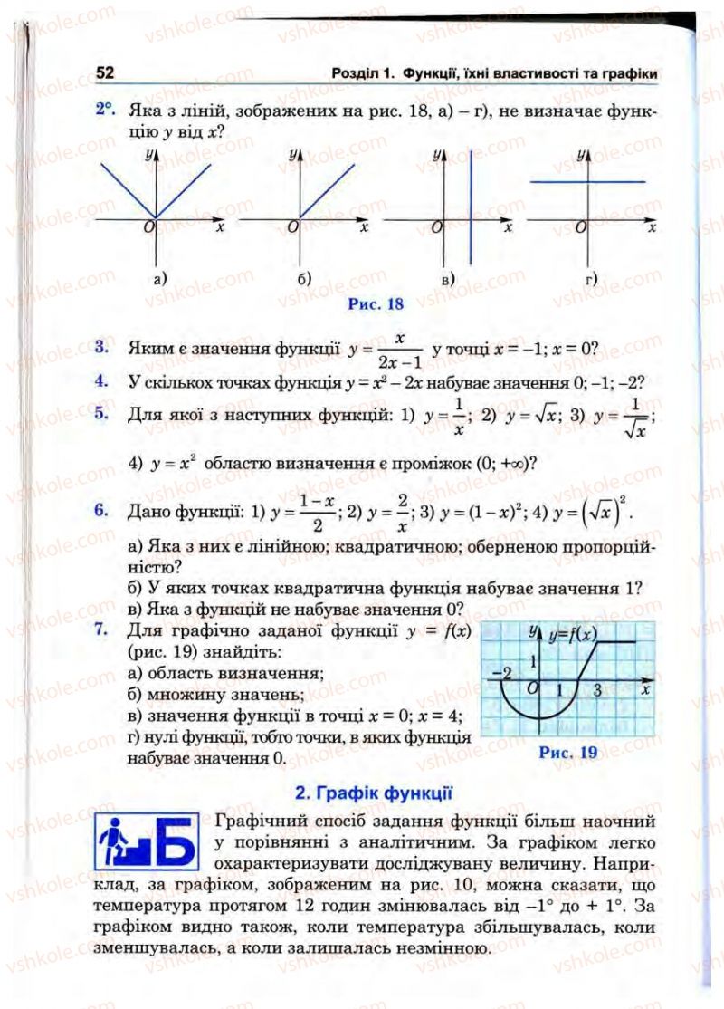Страница 52 | Підручник Математика 10 клас О.М. Афанасьєва, Я.С. Бродський, О.Л. Павлов 2010