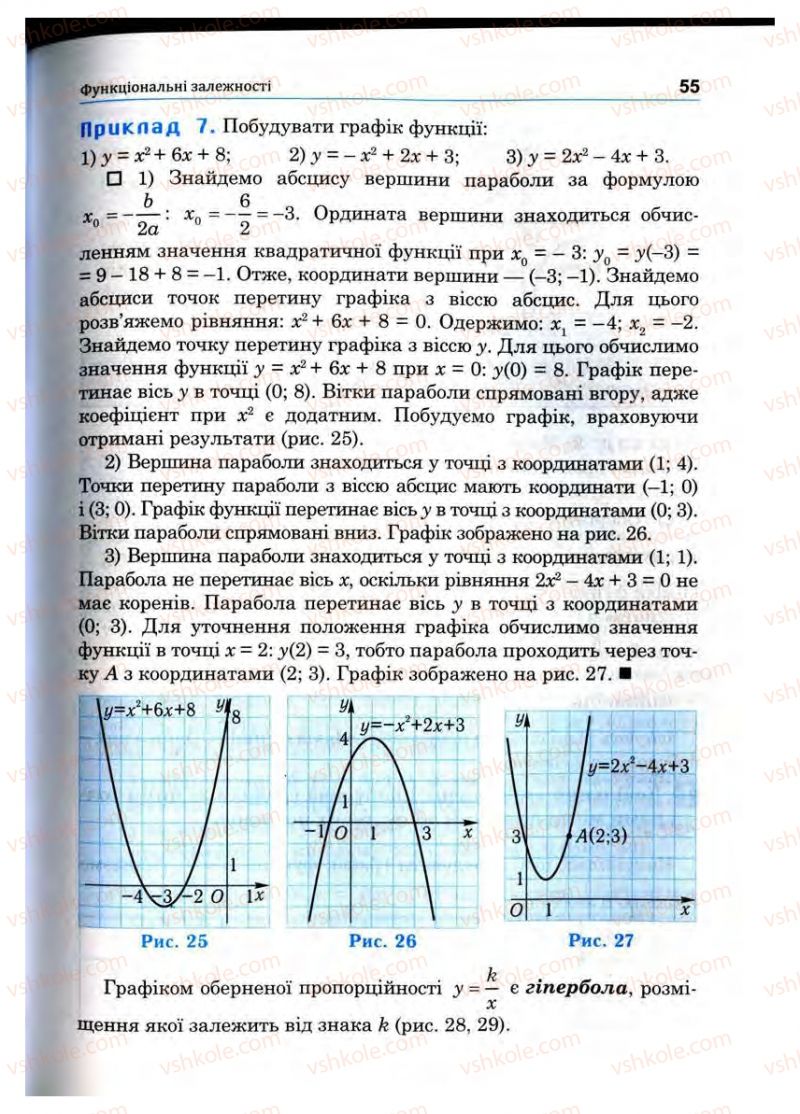Страница 55 | Підручник Математика 10 клас О.М. Афанасьєва, Я.С. Бродський, О.Л. Павлов 2010