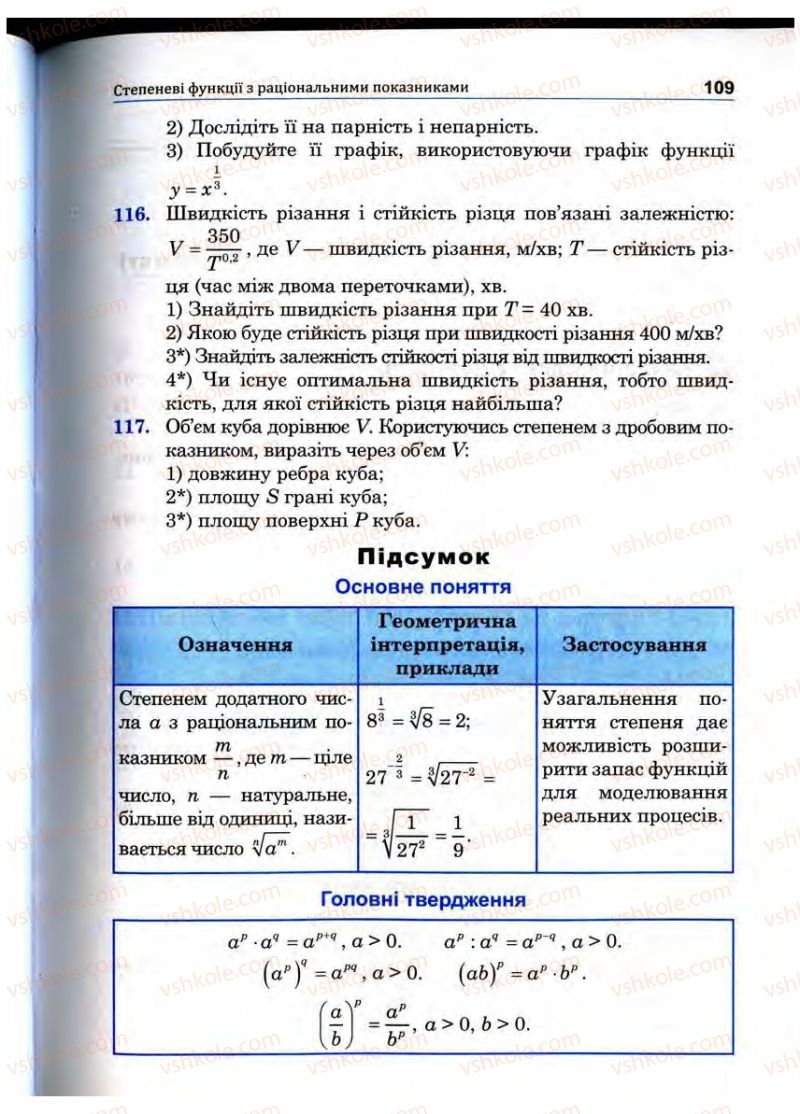 Страница 109 | Підручник Математика 10 клас О.М. Афанасьєва, Я.С. Бродський, О.Л. Павлов 2010
