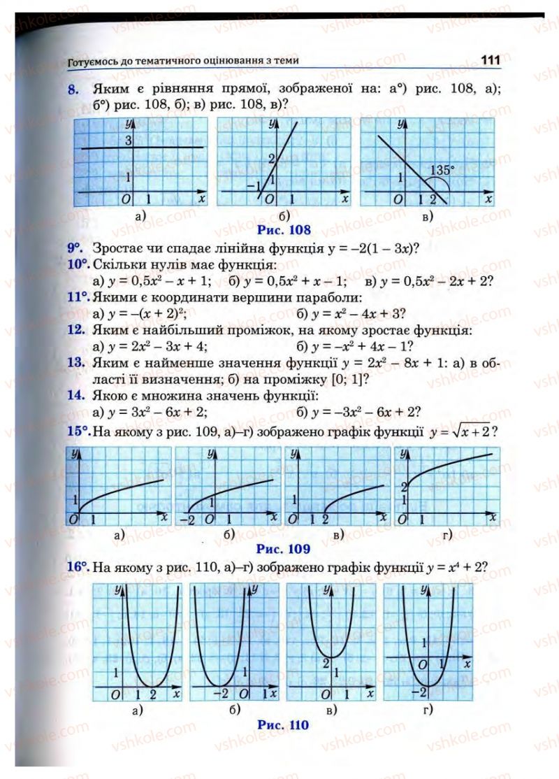 Страница 111 | Підручник Математика 10 клас О.М. Афанасьєва, Я.С. Бродський, О.Л. Павлов 2010