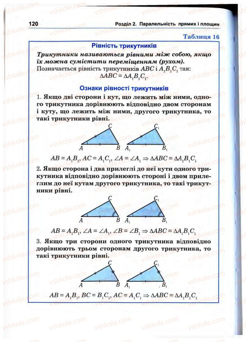 Страница 120 | Підручник Математика 10 клас О.М. Афанасьєва, Я.С. Бродський, О.Л. Павлов 2010