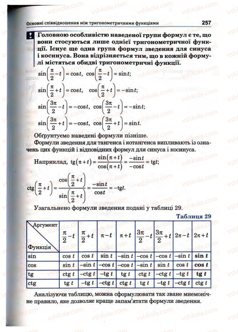 Страница 257 | Підручник Математика 10 клас О.М. Афанасьєва, Я.С. Бродський, О.Л. Павлов 2010