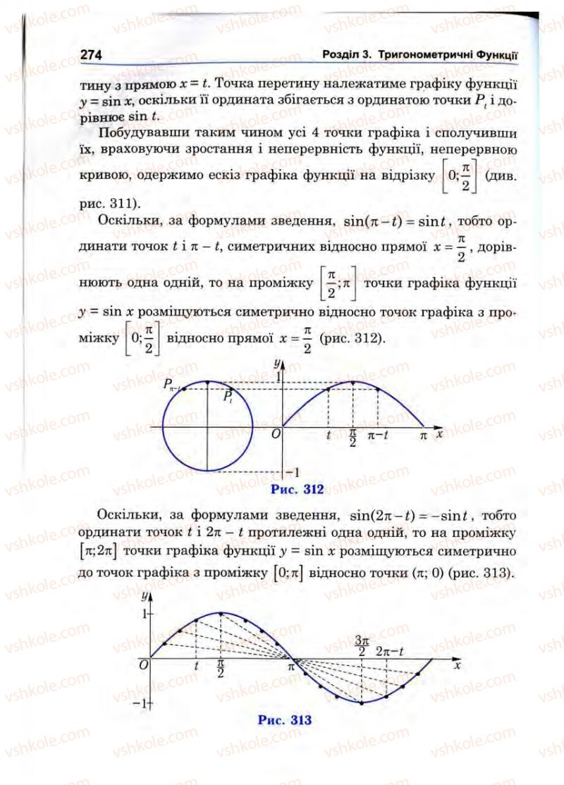 Страница 274 | Підручник Математика 10 клас О.М. Афанасьєва, Я.С. Бродський, О.Л. Павлов 2010