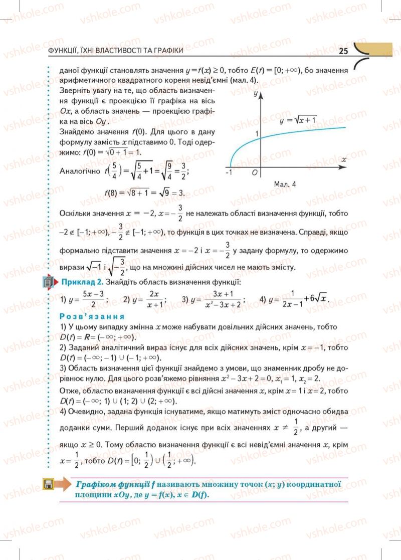 Страница 25 | Підручник Математика 10 клас М.І. Бурда, Т.В. Колесник, Ю.І. Мальований, Н.А. Тарасенкова 2010