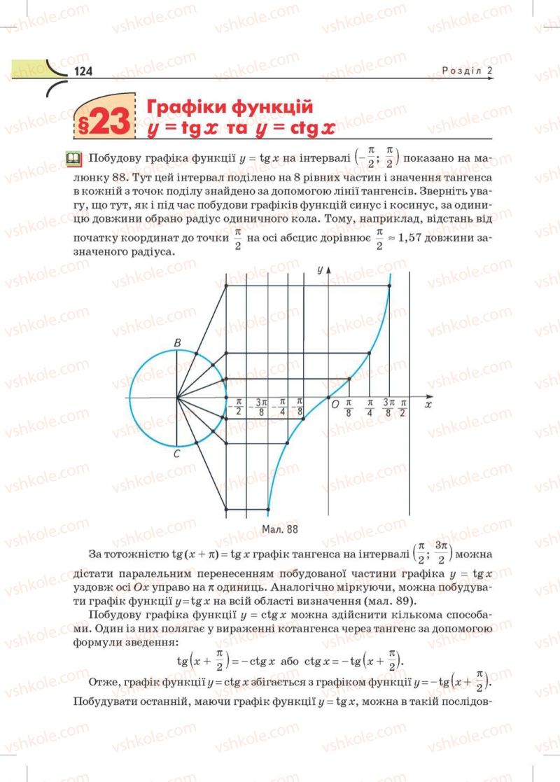 Страница 124 | Підручник Математика 10 клас М.І. Бурда, Т.В. Колесник, Ю.І. Мальований, Н.А. Тарасенкова 2010