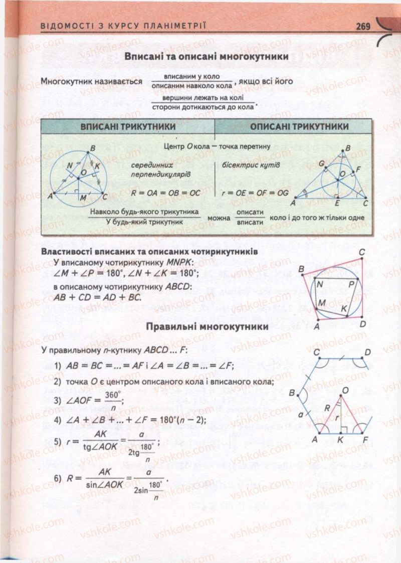 Страница 269 | Підручник Математика 10 клас М.І. Бурда, Т.В. Колесник, Ю.І. Мальований, Н.А. Тарасенкова 2010