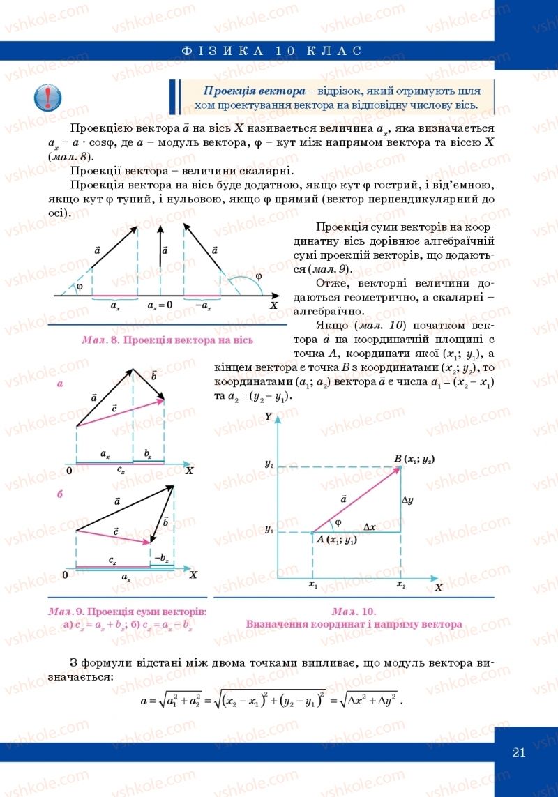 Страница 21 | Підручник Фізика 10 клас Т.М. Засєкіна, М.В. Головко 2010 Профільний рівень