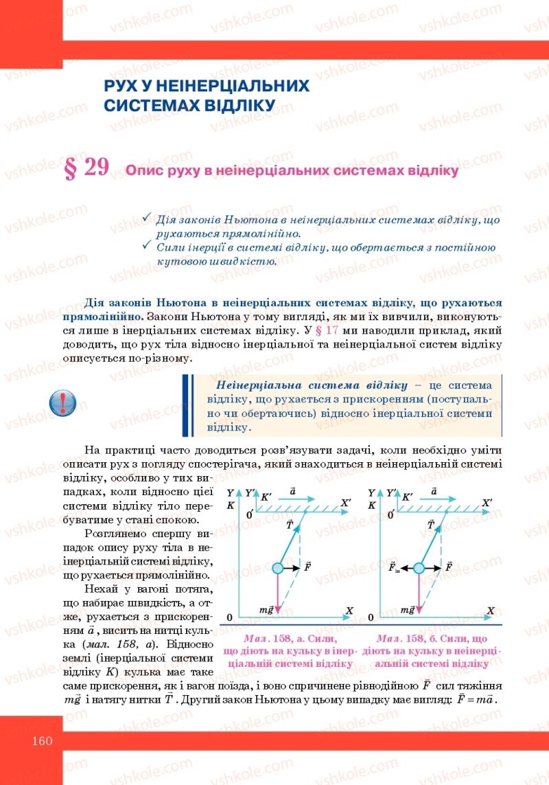 Страница 160 | Підручник Фізика 10 клас Т.М. Засєкіна, М.В. Головко 2010 Профільний рівень