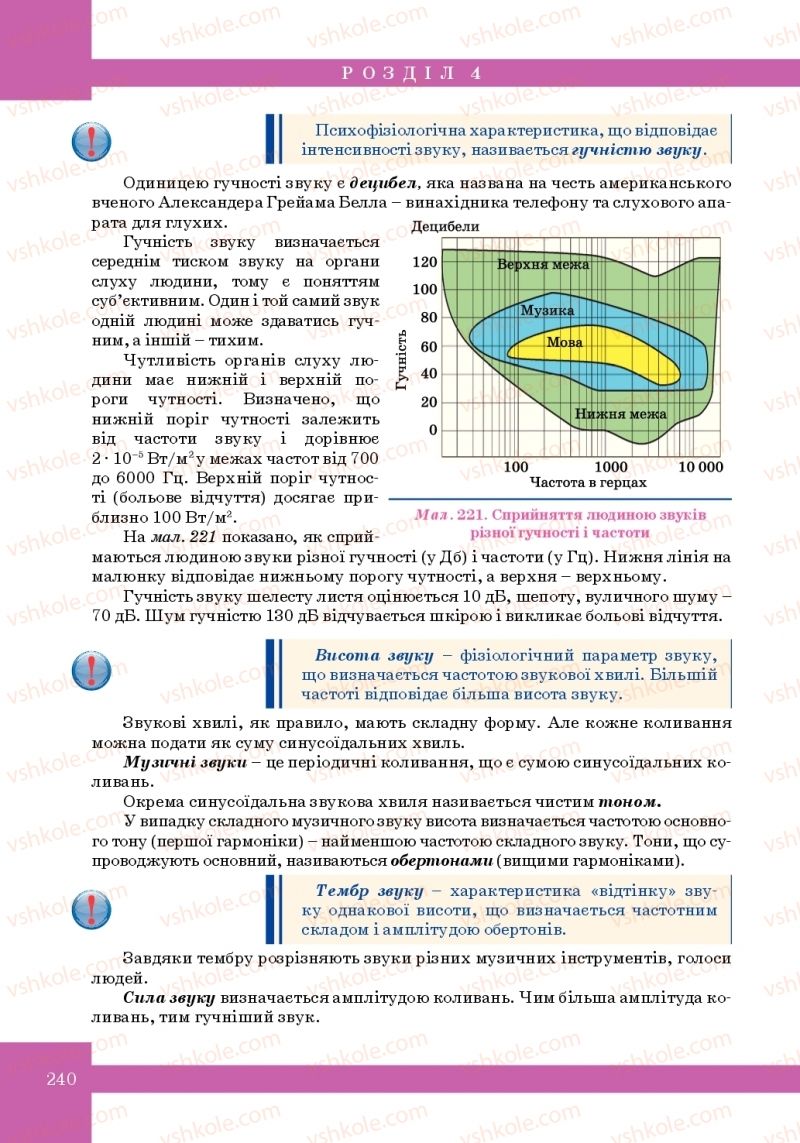 Страница 240 | Підручник Фізика 10 клас Т.М. Засєкіна, М.В. Головко 2010 Профільний рівень