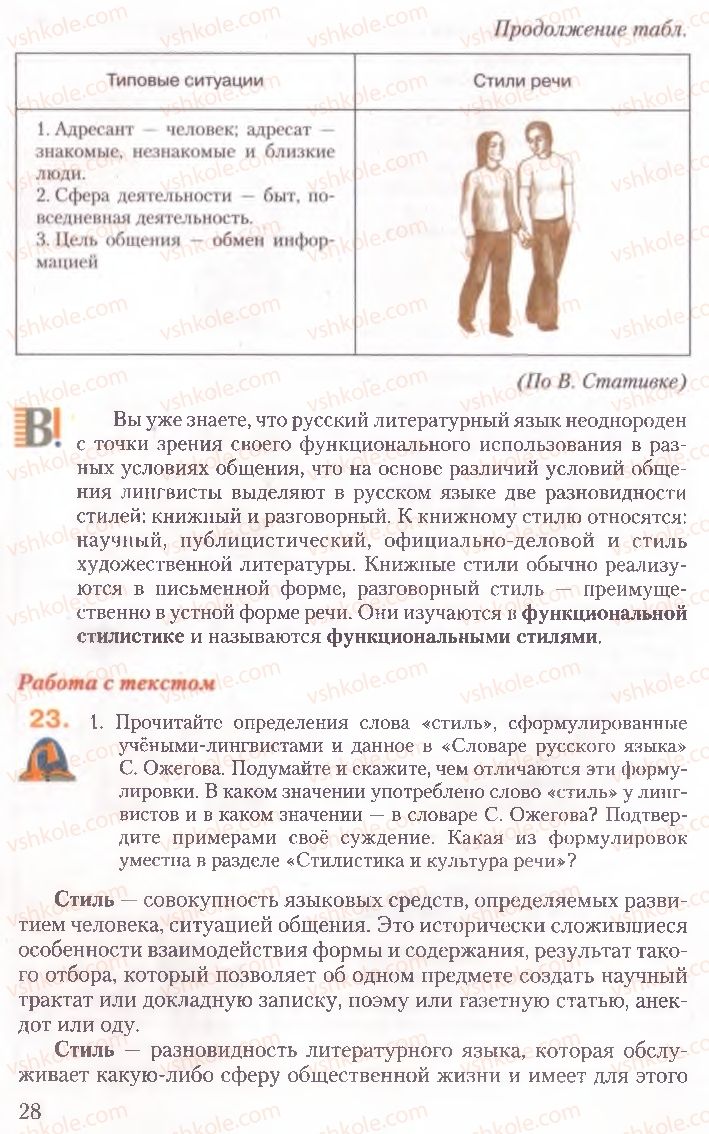 Страница 28 | Підручник Русский язык 10 клас А.Н. Рудяков, Т.Я. Фролова, Е.И. Быкова 2010