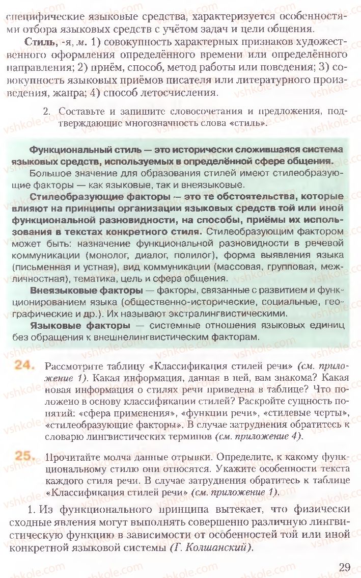 Страница 29 | Підручник Русский язык 10 клас А.Н. Рудяков, Т.Я. Фролова, Е.И. Быкова 2010