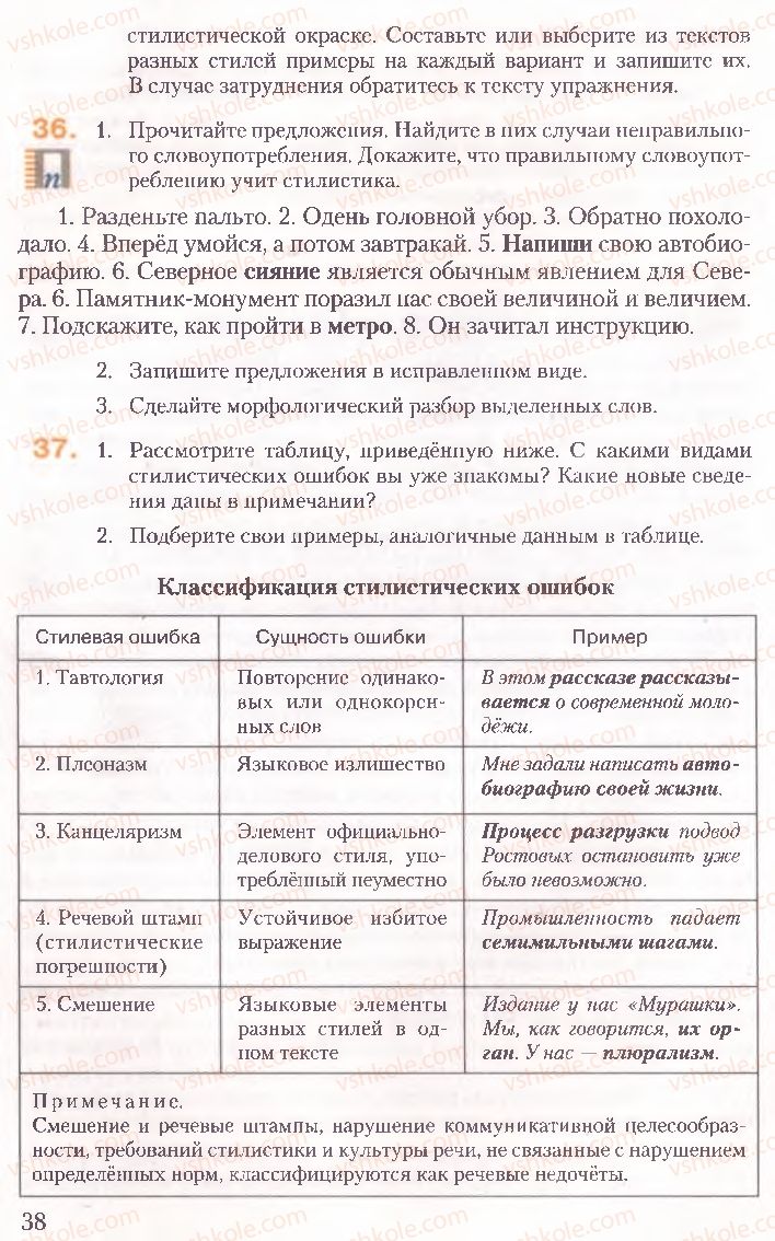 Страница 38 | Підручник Русский язык 10 клас А.Н. Рудяков, Т.Я. Фролова, Е.И. Быкова 2010