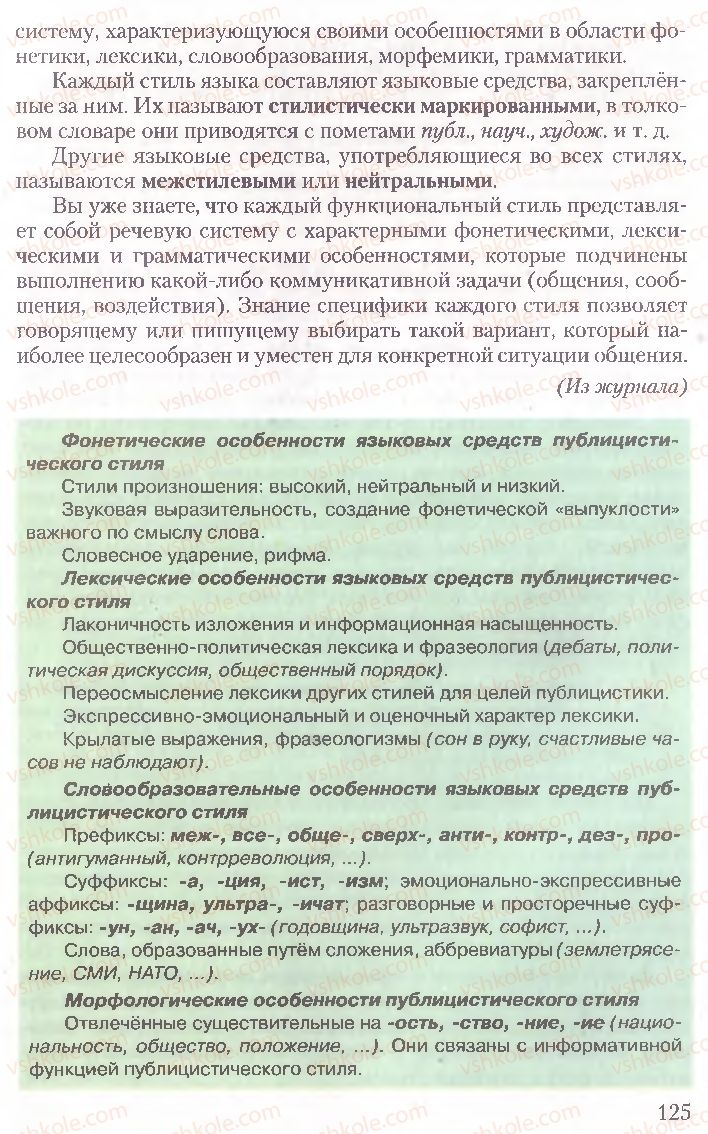 Страница 125 | Підручник Русский язык 10 клас А.Н. Рудяков, Т.Я. Фролова, Е.И. Быкова 2010