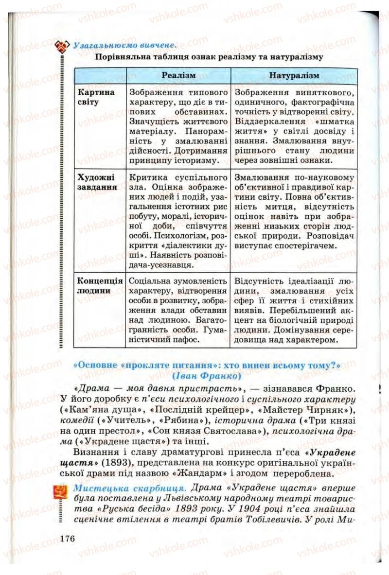 Страница 176 | Підручник Українська література 10 клас Г.Ф. Семенюк, М.П. Ткачук, О.В. Слоньовська 2010 Профільний рівень