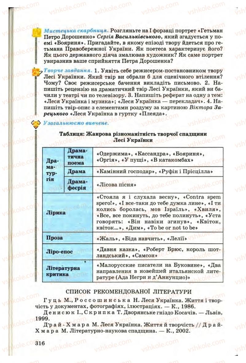 Страница 314 | Підручник Українська література 10 клас Г.Ф. Семенюк, М.П. Ткачук, О.В. Слоньовська 2010 Профільний рівень