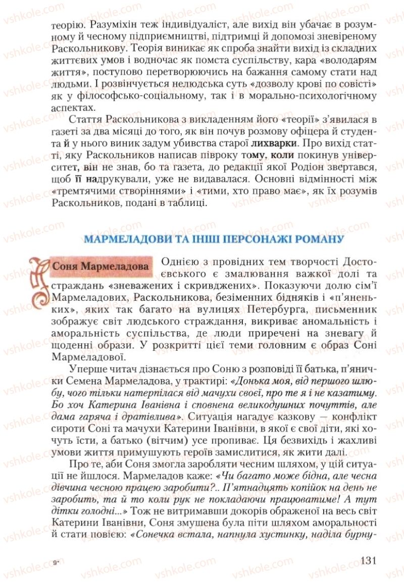 Страница 131 | Підручник Зарубіжна література 10 клас Ю.І. Ковбасенко 2010