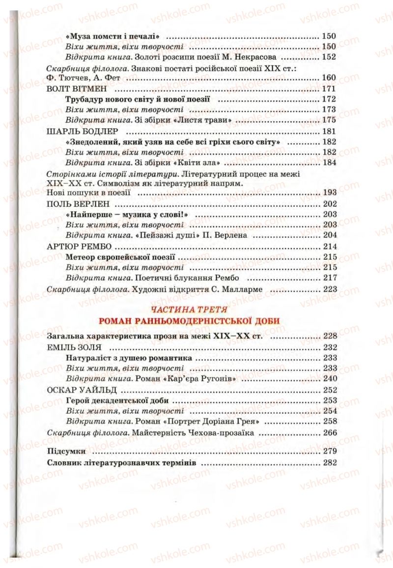 Страница 287 | Підручник Зарубіжна література 10 клас Д.С. Наливайко, К.О. Шахова, Є.В. Волощук 2010