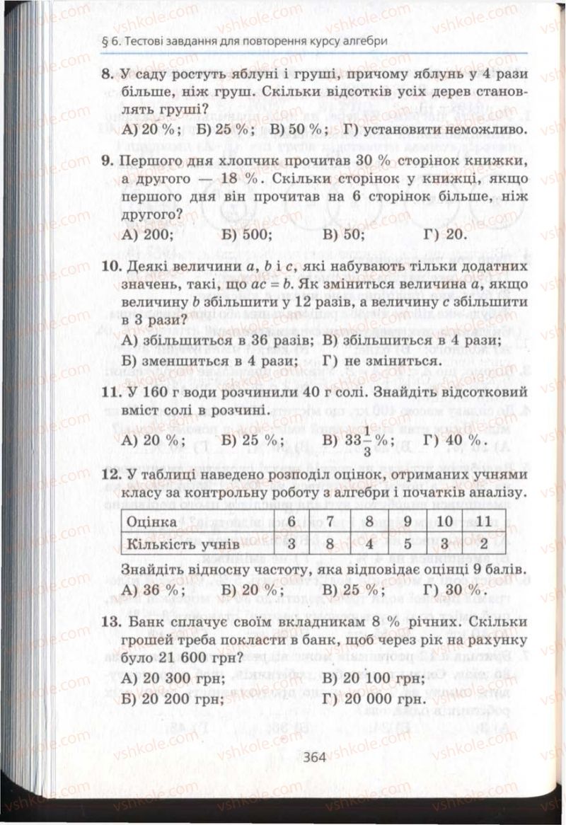 Страница 364 | Підручник Алгебра 11 клас А.Г. Мерзляк, Д.А. Номіровський, В.Б. Полонський, М.С. Якір 2011 Академічний, профільний рівні