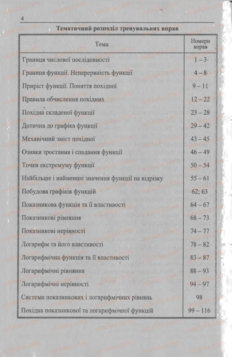 Страница 4 | Підручник Алгебра 11 клас А.Г. Мерзляк, В.Б. Полонський, Ю.М. Рабінович, М.С. Якір 2011 Збірник задач і контрольних робіт