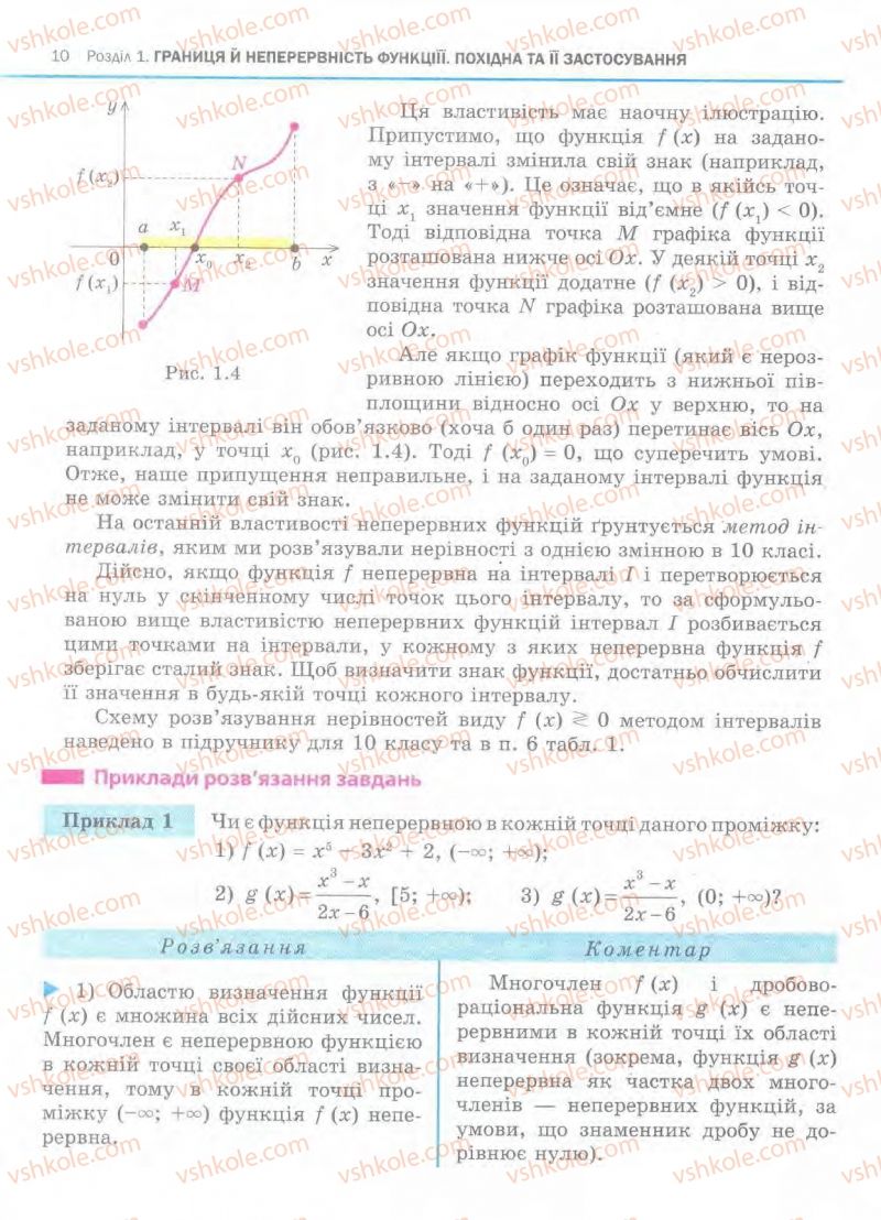 Страница 10 | Підручник Алгебра 11 клас Є.П. Нелін, О.Є. Долгова 2011 Академічний рівень, профільний рівні