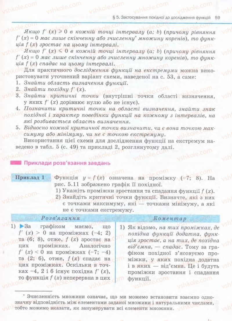 Страница 59 | Підручник Алгебра 11 клас Є.П. Нелін, О.Є. Долгова 2011 Академічний рівень, профільний рівні