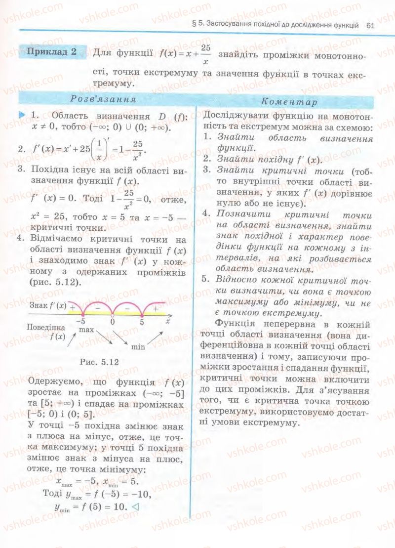 Страница 61 | Підручник Алгебра 11 клас Є.П. Нелін, О.Є. Долгова 2011 Академічний рівень, профільний рівні